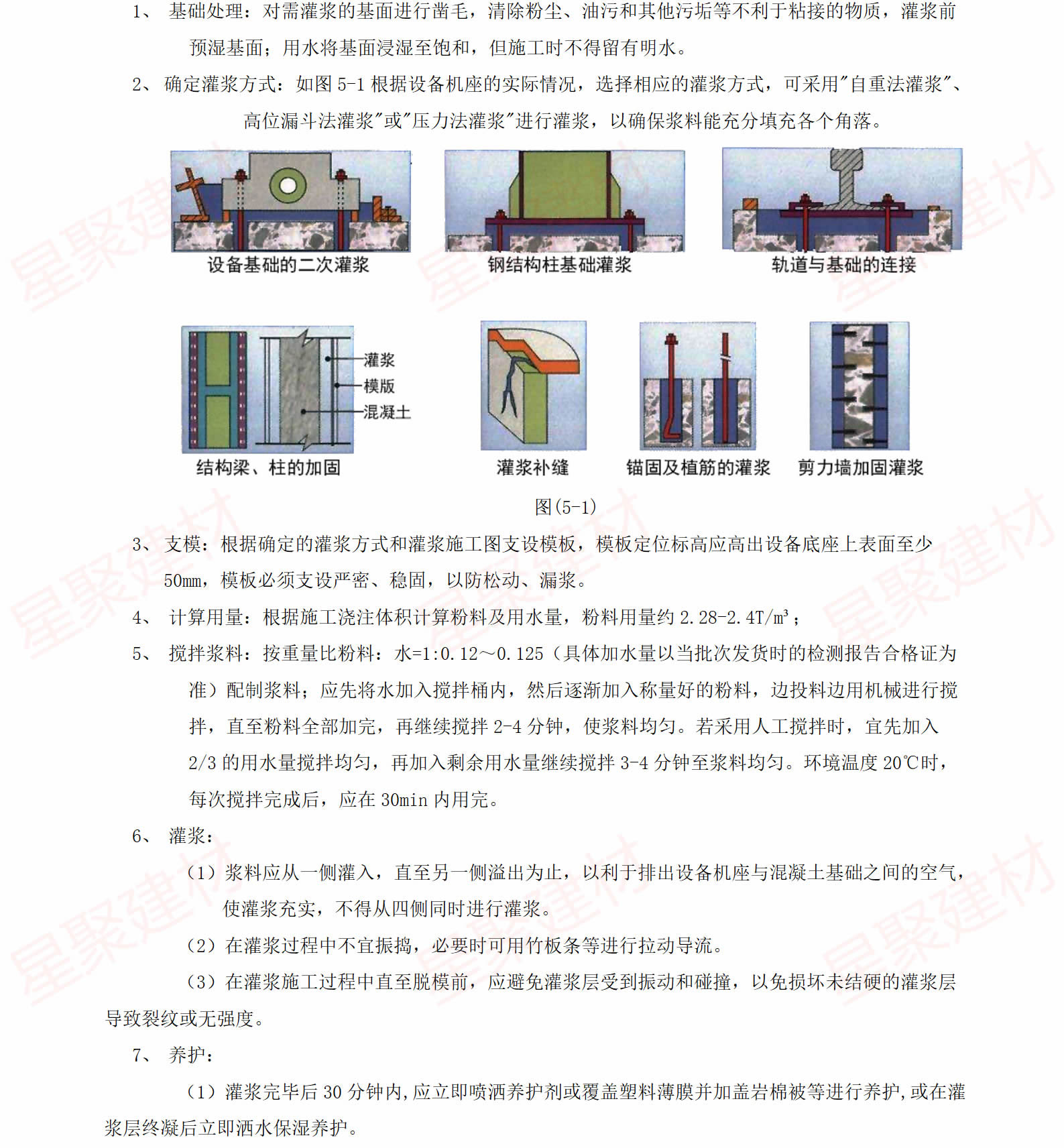 高強(qiáng)無收縮灌漿料（總介紹）(圖6)